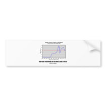 Higher Order Evolution Begins Adequate Amt Oxygen Bumper Sticker