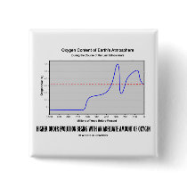 Higher Order Evolution Begins Adequate Amt Oxygen Pin