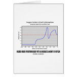 Higher Order Evolution Begins Adequate Amt Oxygen cards