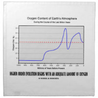 Higher Order Evolution Begins Adequate Amt Oxygen Cloth Napkin