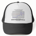 Higher Order Evolution Begins Adequate Amt Oxygen hats