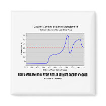 Higher Order Evolution Begins Adequate Amt Oxygen Refrigerator Magnets