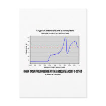Higher Order Evolution Begins Adequate Amt Oxygen Post Card
