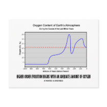Higher Order Evolution Begins Adequate Amt Oxygen Post Card