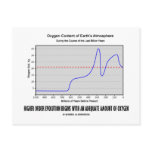 Higher Order Evolution Begins Adequate Amt Oxygen postcards