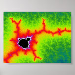 Highly Charged Poster posters