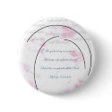 Hijab Philosophy Button by islaamicvisions Hijab Philosophy Button
