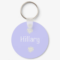 Hillary keychains by lollypopgirrrl Hillary keychains