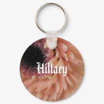Hillary keychains by lollypopgirrrl Hillary keychains