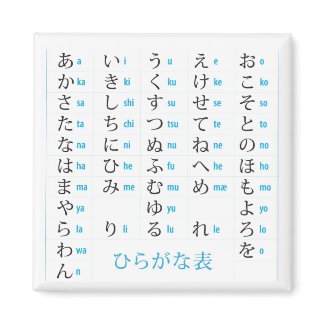 Hiragana Chart Magnet