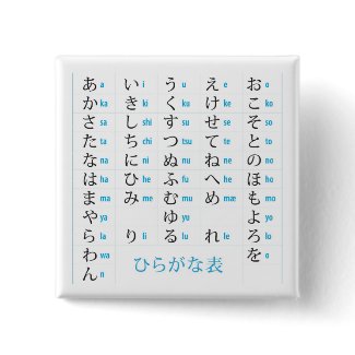 Hiragana Chart Pin