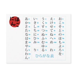Hiragana Chart Postcard