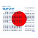 Hiragana Japanese Alphabet Poster (Flag) posters by Justin_Directory Hiragana Japanese Alphabet Poster (Flag) posters