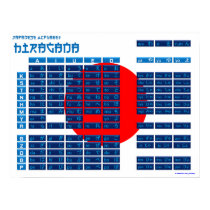 Hiragana Japanese Alphabet Poster (Flag/Blue) posters