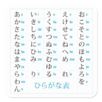 Hiragana Sticker