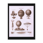 Historical Hot Air Balloon Designs Vintage Image Post Card