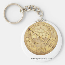 History lies down Official of the Magazine WHAT Keychain