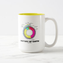 History Of Earth (Geological Time) Mugs