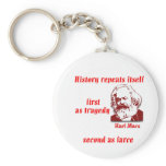 History Repeats Itself keychains