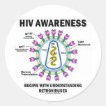 HIV Awareness Begins Understanding Retroviruses Sticker