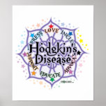 Hodgkin's Disease Lotus Print