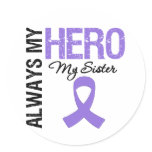 Hodgkin's Disease Sister Always My Hero Sticker