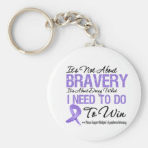 Hodgkins Lymphoma Cancer Battle Keychain