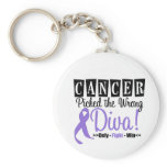 Hodgkins Lymphoma Cancer Picked The Wrong Diva v2 keychains