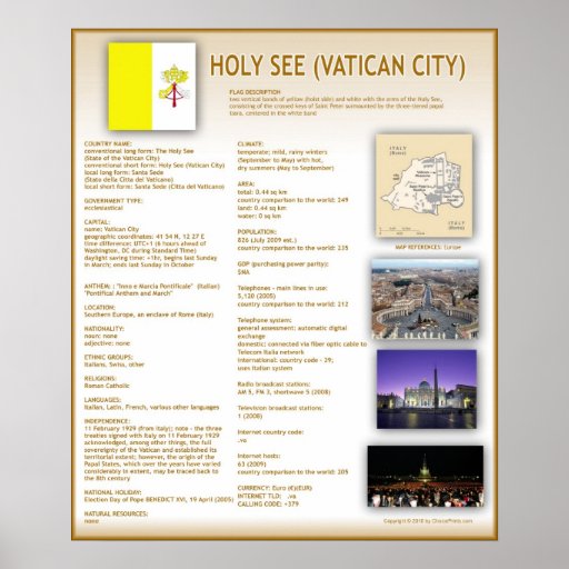 Holy See (Vatican City) Poster