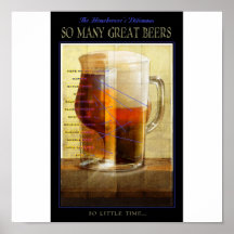 Homebrewers dilemma print