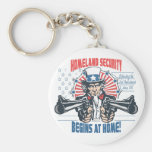 Homeland Security Begins with 2nd Amendment Key Chain