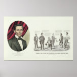 Hon. Abraham Lincoln posters