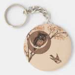 Hooooot! Key Chains