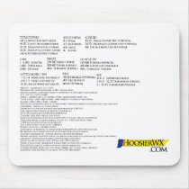 HoosierWX Severe Criteria Mousepads