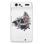 Hope Asthma Awareness Butterfly casemate cases