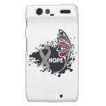Hope Asthma Awareness Butterfly casemate cases