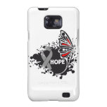 Hope Asthma Awareness Butterfly casemate cases