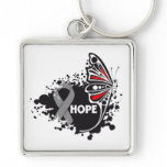 Hope Asthma Awareness Butterfly keychains