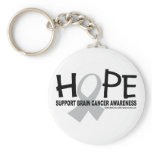 Hope Brain Cancer Keychain