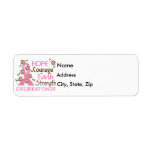 Hope Courage Faith Strength 3 Breast Cancer Custom Return Address Label