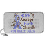 Hope Courage Faith Strength 3 Thyroid Disease Iphone Speakers