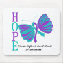 HOPE Domestic Violence and Sexual Assault Mousepad