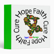 Hope Faith Cure Autism v3  Awareness Binder