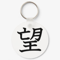 Hope keychains by JapaneseBobtail Hope keychains