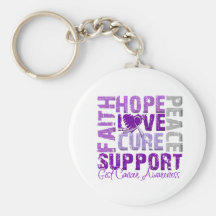Hope Love Cure GIST Cancer Awareness Key Chain