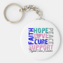 Hope Love Cure Thyroid Cancer Awareness Keychains