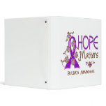 Hope Matters 3 Bulimia 3 Ring Binder