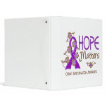 Hope Matters 3 Chiari Malformation 3 Ring Binder