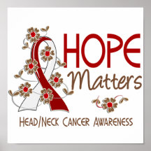 Hope Matters 3 Head Neck Cancer Poster