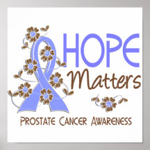 Hope Matters 3 Prostate Cancer Print